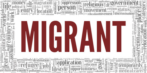 Migrant vector illustration word cloud isolated on a white background.