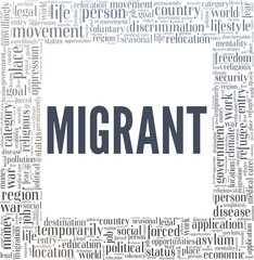 Migrant vector illustration word cloud isolated on a white background.