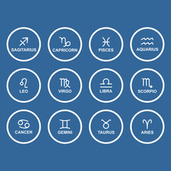 zodiac icon set vector sign symbol