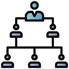 Organization Structure