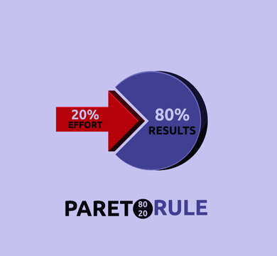 Vector illustration of the pareto principle concept