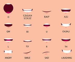 Lips Sync Set. Human lips Collection for lips Animation and synchronization. Sad, Smile, Angry, Laughing Mouth Vector Illustration.