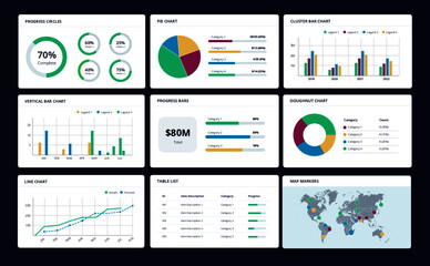 Dashboard interface kit. Infographic template, charts, graphs, map, data web ui admin panel vector illustration