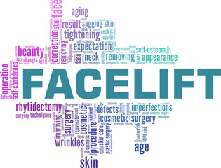 Facelift vector illustration word cloud isolated on a white background.