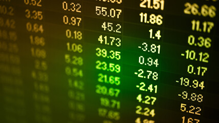 Fototapeta premium Stock market data on digital LED display. Fundamental and technical analysis with candle stick graph chart of stock market trading to represent about Bullish and Bearish point.