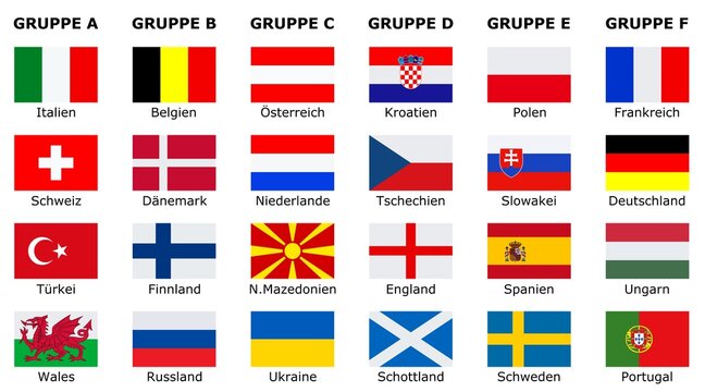 Flaggen europ&auml;ischer L&auml;nder, die am Pokal 2021 teilnehmen 