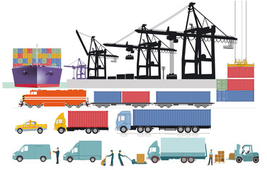 Container Kran, Logistik und Hafen mit Containerschiff, LKW Versand und Güterzug