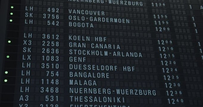 Departure board at the airport. Flight information for various international destinations on an airport display board