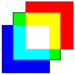 Oveerlapping colour squares