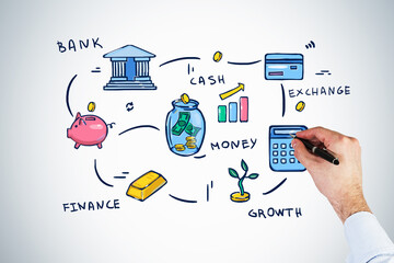 Businessman is drawing a scheme plan of money turnover