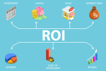 3D Isometric Flat Vector Conceptual Illustration of Return on Investment, ROI.