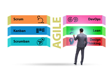 Businessman in various agile methods concept