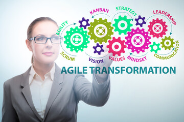 Businesswoman in agile transformation concept