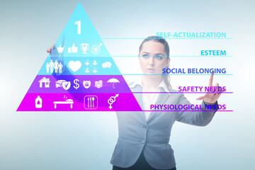 Businessman pressing to Maslow hierarchy of needs