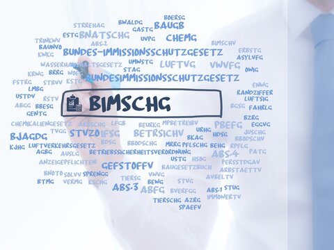 BImSchG