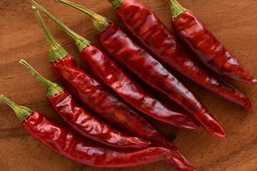 Red hot chili peppers.