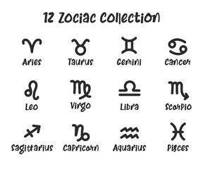 12 zodiac signs. Study of the position of the celestial bodies of various zodiac signs