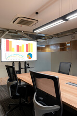 Television with presentation slideshow in meeting room