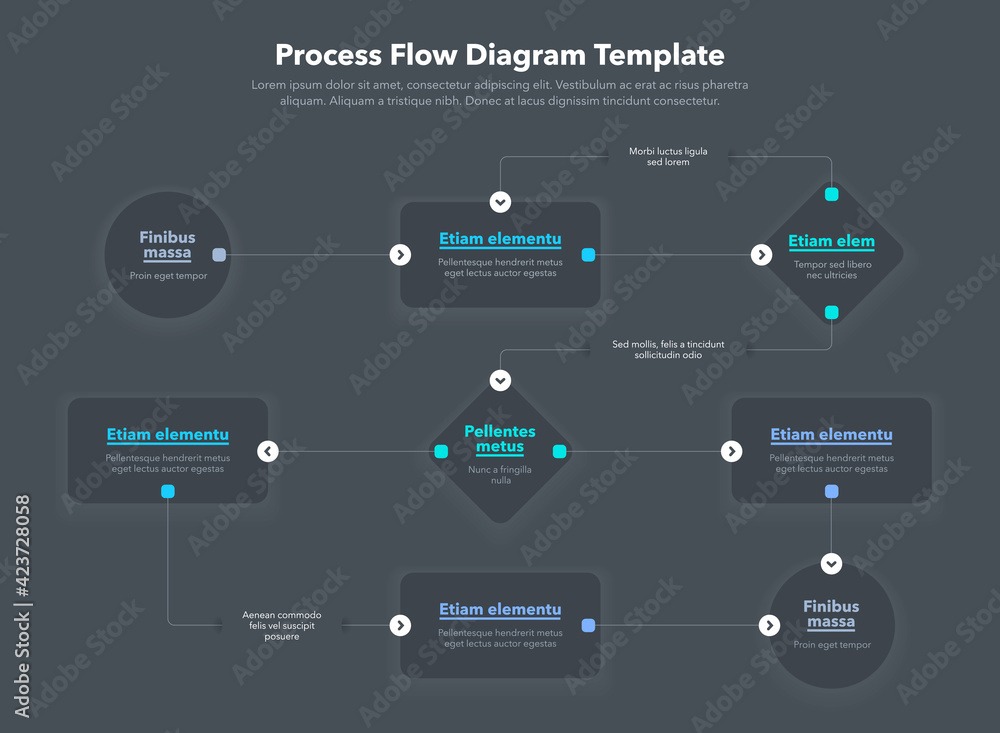 Aufkleber Modern infographic for process flow diagram - dark version. Flat design, easy to use for your website or presentation.
