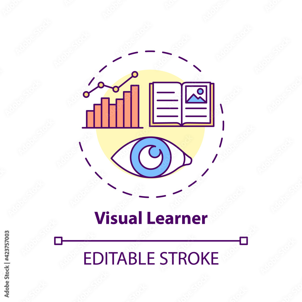 Poster visual learner concept icon. learning method with pictures. self development, studying strategy idea