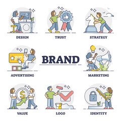 Branding and company identity recognition strategy outline collection set