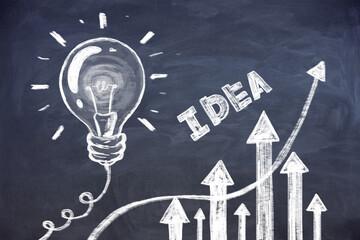 Business idea concept handwritten by chalk sketch of idea word, light bulb and growing arrows on blackboard