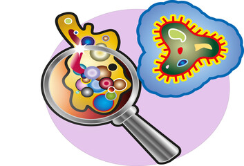 germs medicine core disease check