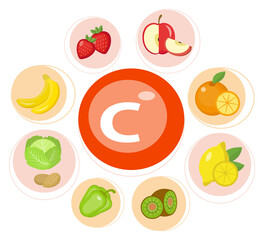 Vitamins and Minerals foods Illustration. Infographic set of vitamin C and useful products orange, parsley, strawberry, lemon, spinach. Healthy lifestyle and diet vector concept.