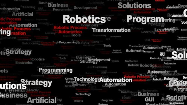 ROBOTIC PROCESS AUTOMATION Keywords Animation, Background, Loop, 4k
