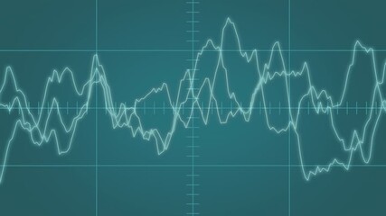 Oscilloscope screen visualization with moving unsteady signal animation. Version one of the teal display screen.