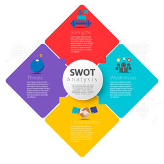 Swot analysis business infographic chart