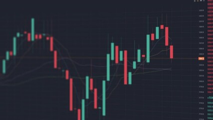 Crypto currency bitcoin chart graph moving up and down. Candle stick animation with red and green indicators on a screen with orderbook besides. Camera tilt movement with depth of field. ProRes422.