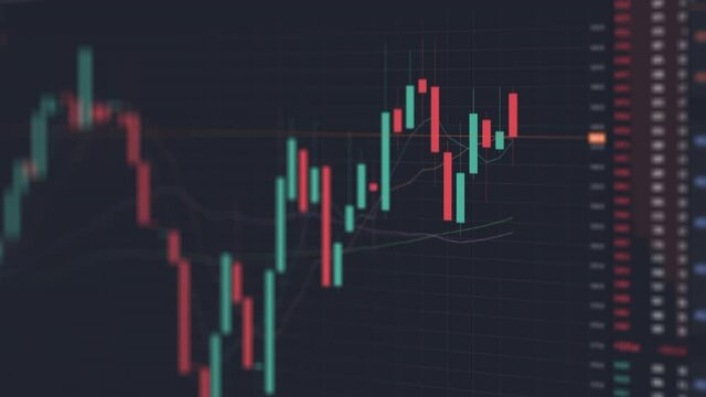 4K Crypto currency bitcoin chart graph moving up and down. Candle stick graph animation with red and green indicators on a screen with orderbook besides. ProRes422