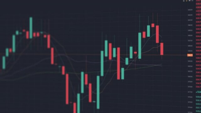 Crypto currency bitcoin chart graph moving up and down. Candle stick animation with red and green indicators on a screen with orderbook besides. Camera tilt movement with depth of field. ProRes422.