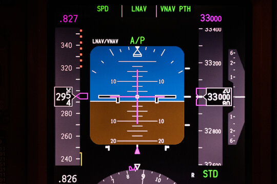 Boeing 777 Cockpit details 