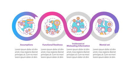 Problem solving issues vector infographic template. Creative thinking presentation design elements. Data visualization with 4 steps. Process timeline chart. Workflow layout with linear icons