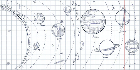 Vector Hand Drawn Sketch Solar System