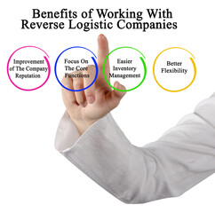 Benefits of Working With Reverse Logistic Companies