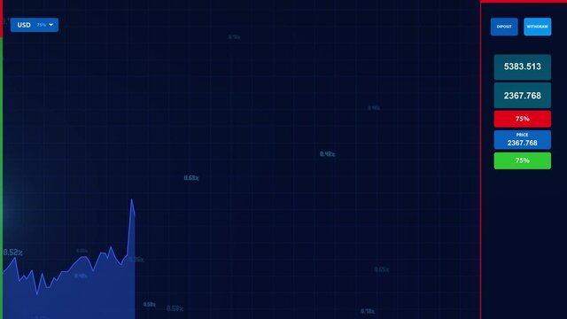 Graph of crypto currency online 4K Animation. Quotes of eth and btc at stock exchange. Stock Market Exchange Graph Financial Data Business Data Graph And Numbers animation