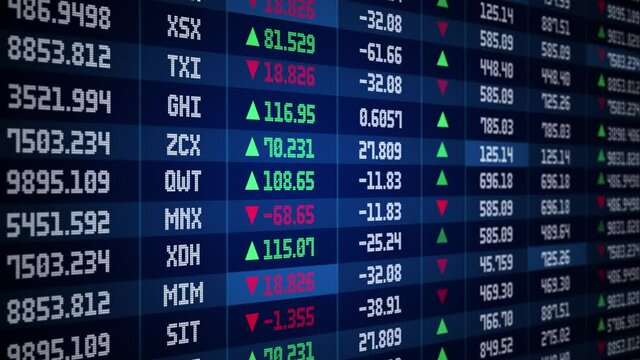 Financial Stock exchange indices rising and securities market Loop Background. investment trading graph. Candle stick graph chart. Currency exchange rates. Bullish point, Bearish point.