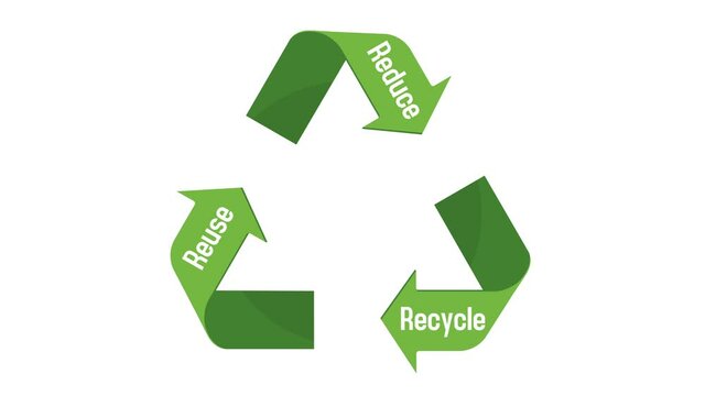 3 arrows animation 4K movie. Recycle, ecology, 3R | recycle, reuse, reduce.