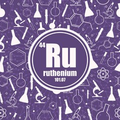 Fototapeta premium Ruthenium chemical element. Concept of periodic table.