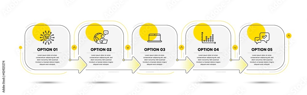 Poster approve, dot plot and 5g technology line icons set. timeline process flowchart. laptop sign. accepte