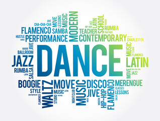 Dance word cloud collage, concept background