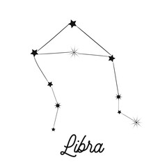 Zodiac sign in the form of a constellation in the sky. Stars and lines
