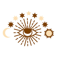 Evil eye pastel isolated. Magic, witchcraft, occult symbol. Hamsa eye, karma, magic eye, decorative element. Brown