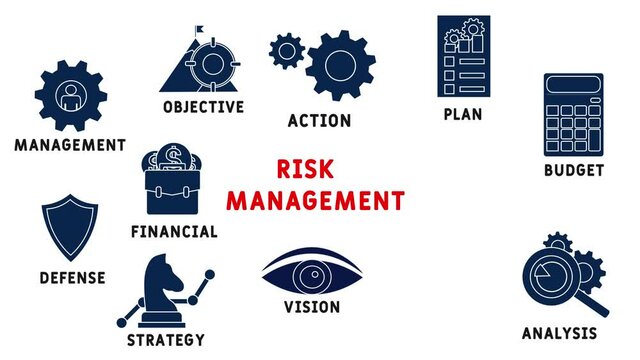Risk management - icons and words in a cloud motion background concept. business concept background. 4k animated colored flat design. for website, social media or presentation design. 
