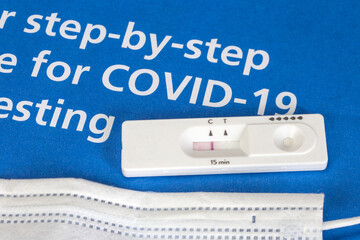 Coronavirus home testing. Self test kit and guide for home testing Covid-19, coronavirus,health,business,stay home concept