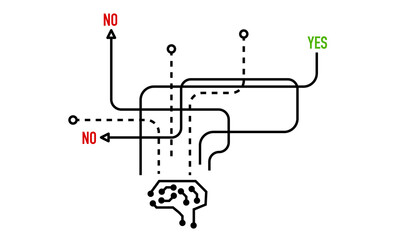 Concept of difficulties of making a choice