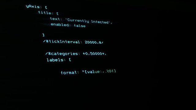 Program Code on a Computer Screen Software development and hacking concept. Technology, coding, programming. Network security, programming, development, cyber encryption